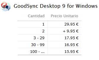 goodsync desktop 9 for windows